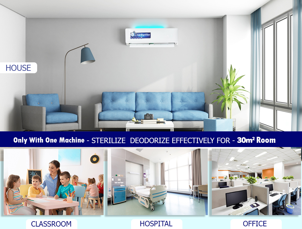 Dr.Air Symphony A6 possess three technologies to clean the air quickly