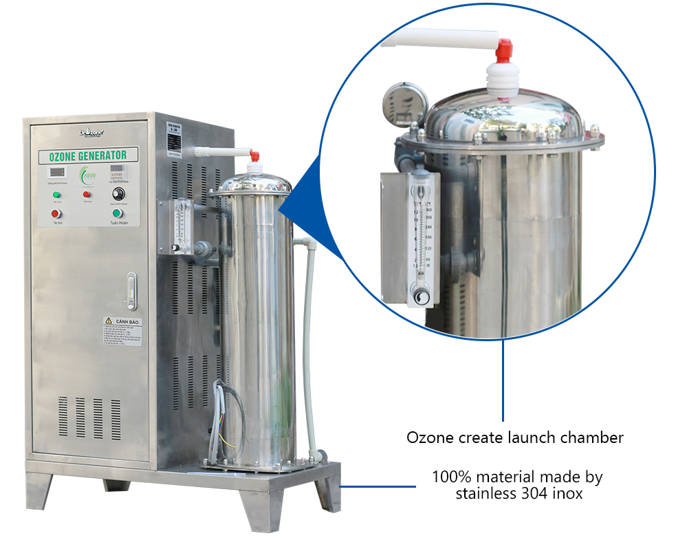 Dr.Ozone D500S Industrial Ozone Machine 500g/h High Capacity Ozone Generator