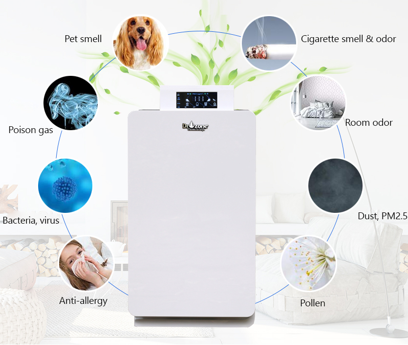 Air Purifier Negative Ion Deodorant Ozone Generator Odor Clean Bedroom  Sleeping