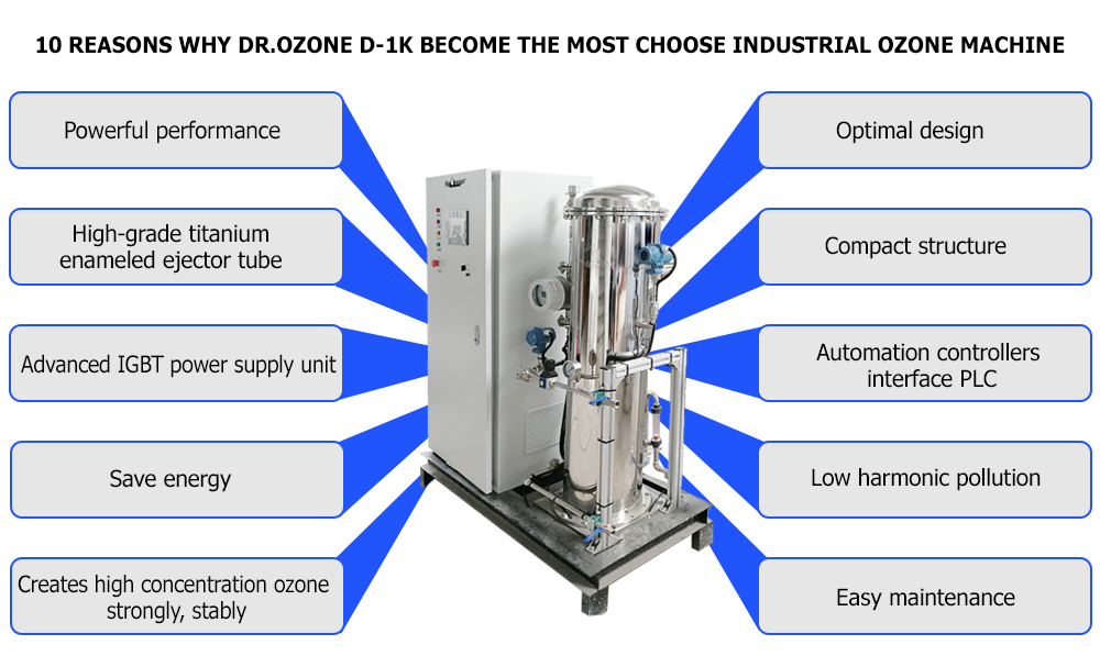 10 reasons you should choose Dr.Ozone D-1K Industrial Ozone Machine 