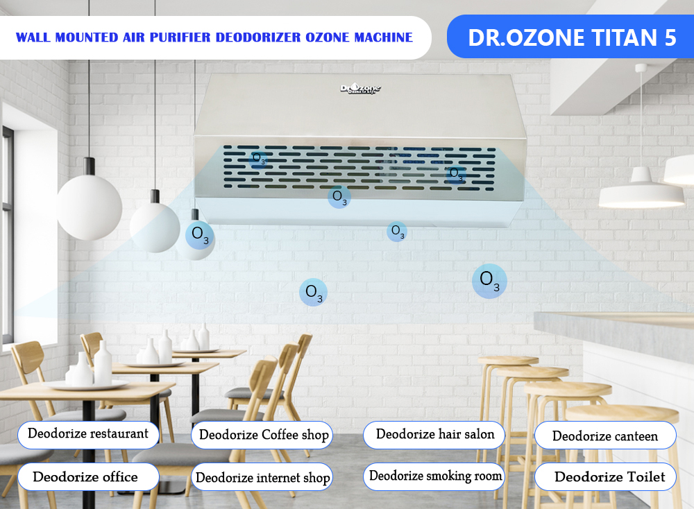 Dr.Ozone Titan 5 Wall Mounted Air Purifier Deodorizer