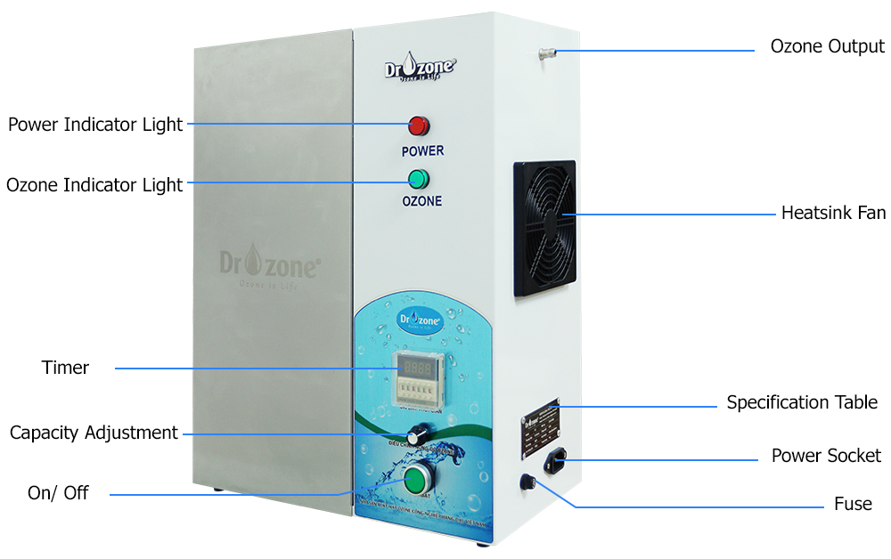 Structure details of Dr.Ozone D3 industrial ozone machine