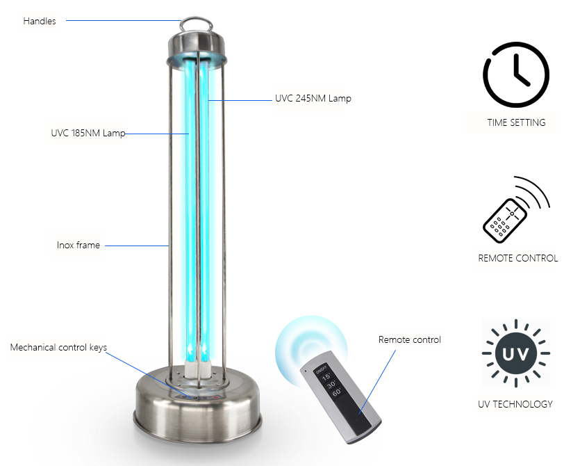 Dr.Air UV-100W Disinfection Lamp, UVC Sterilization