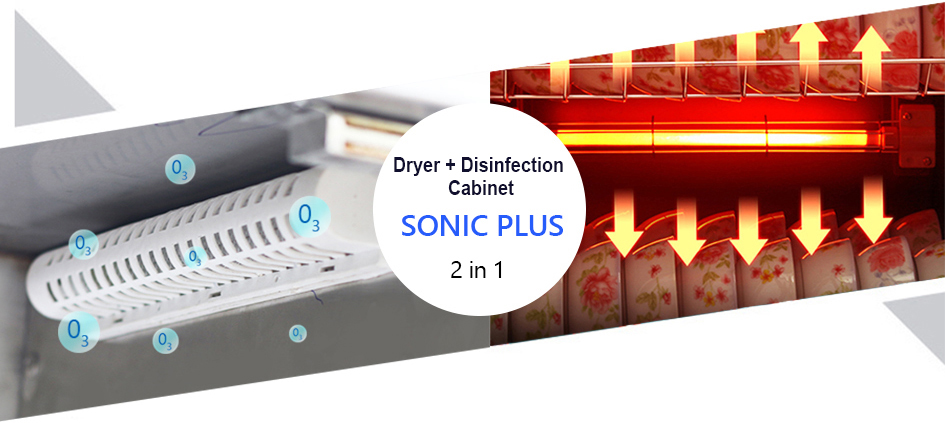 UV & Ozone technology of Dr.Ozone Sonic Plus Dryer Disinfection Cabinet