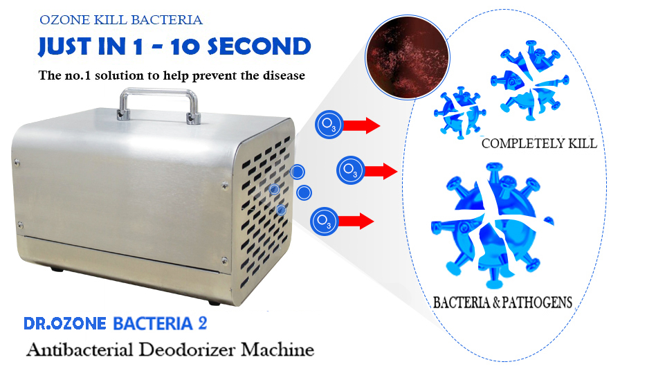 Dr.Ozone Bacteria 2 Antibacterial Deodorizer Machine Product Features