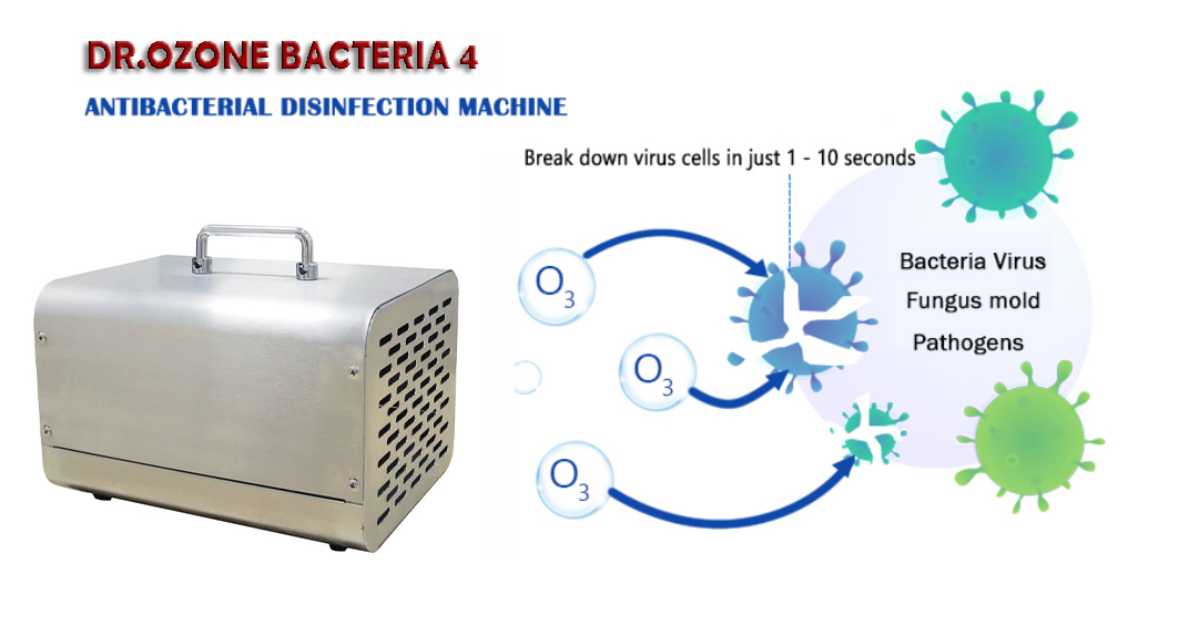 Dr.Ozone Bacteria 4 Antibacterial Disinfection Machine