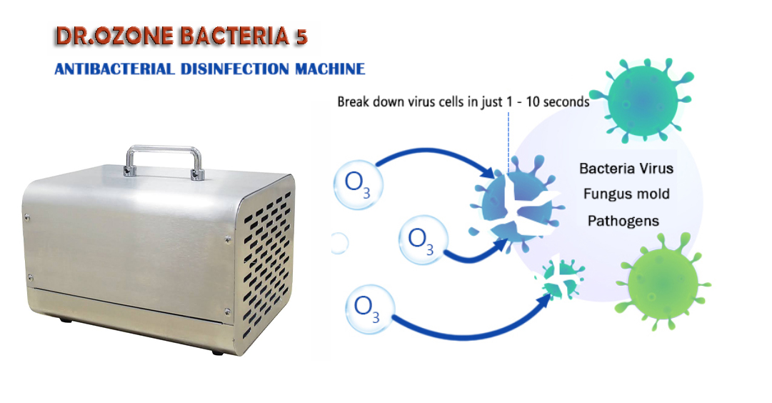 Dr.Ozone Bacteria 5 Antibacterial Disinfection Machine