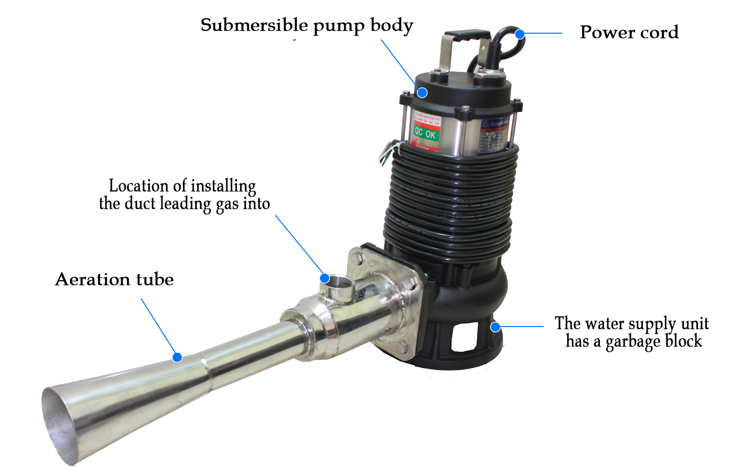 Ejector Type Submersible Aerator Pump