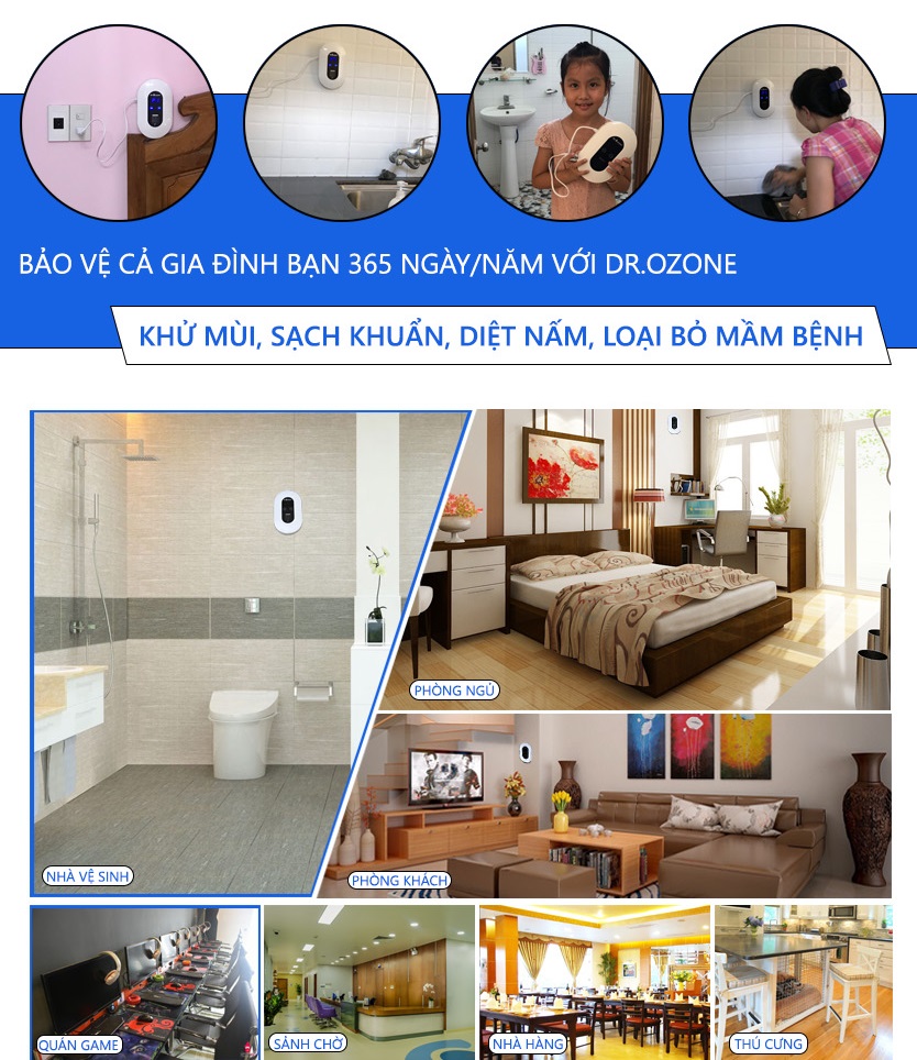 Dr-Ozone® – Vietnam ozone generator manufacturer