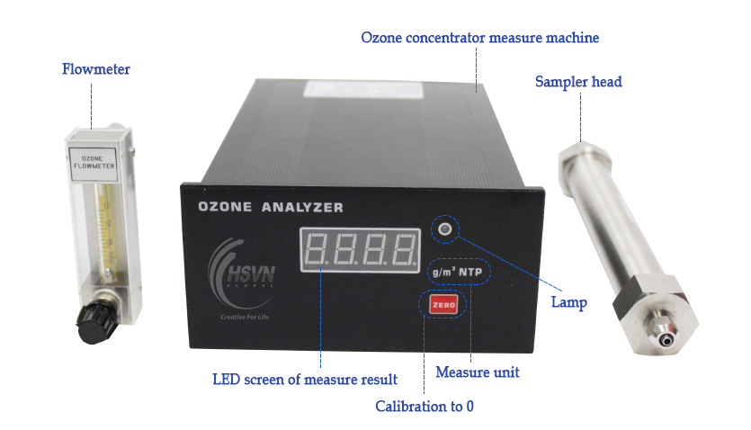 UVO3-2000S Pre-Factory Ozone Meter