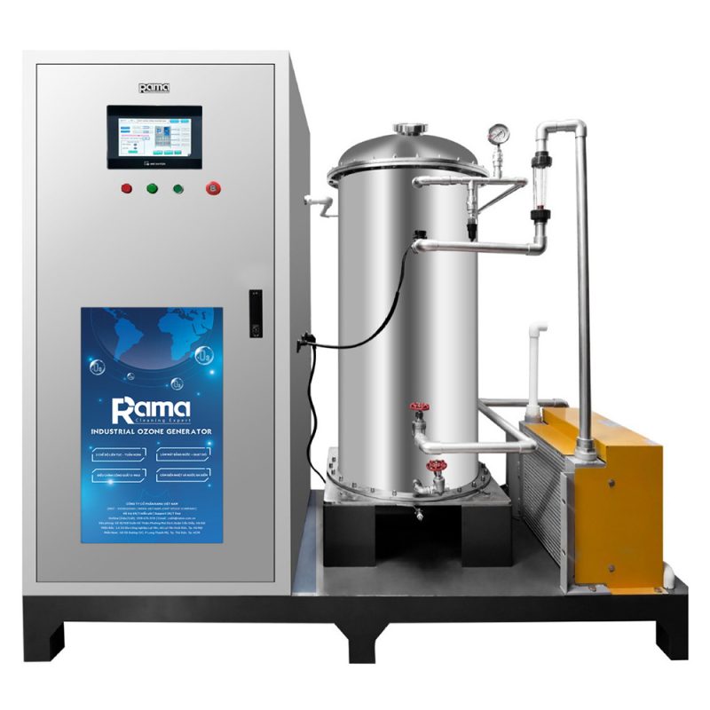 ozone-rama-1-5-800x800